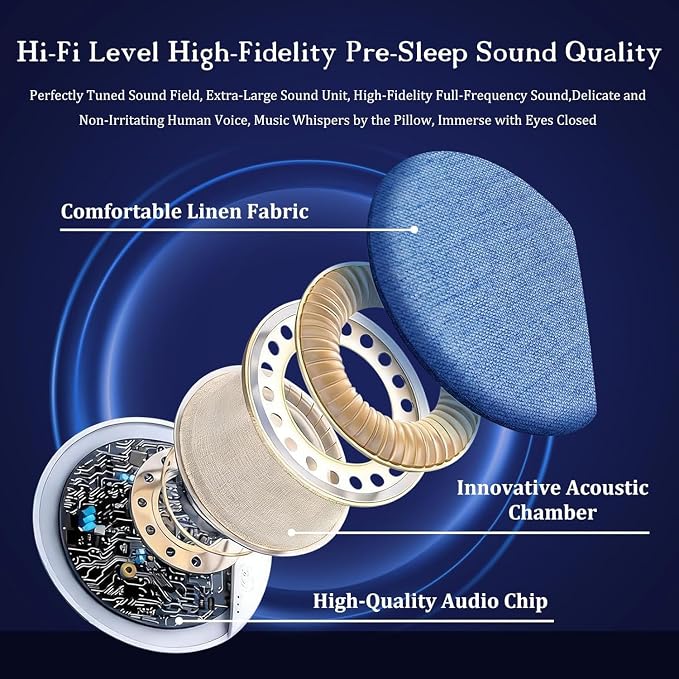 Bluetooth Pillow Speaker for Sleeping