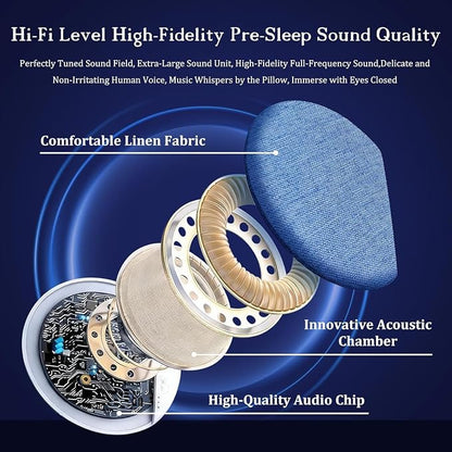 Bluetooth Pillow Speaker for Sleeping