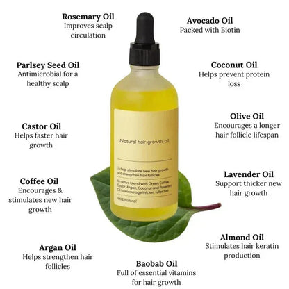 Veganick Natural Hair Growth Oil (BUY 1 GET 1 FREE)